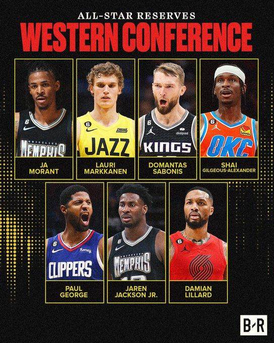 全明星替补阵容出炉：多位新人入选 谁是最大遗珠？