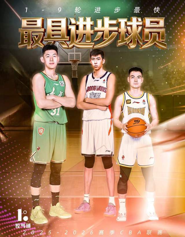 篮板第1!盖帽第1!杜锋弃徒强势逆袭,堪称励志哥,获郭士强认可