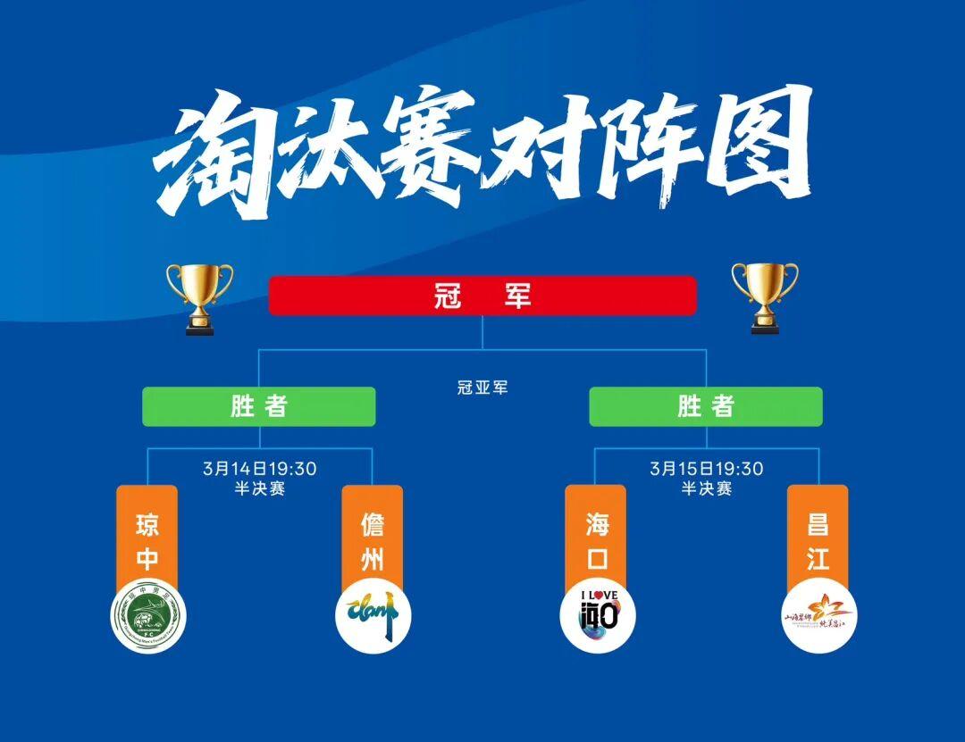 PP电子(中国)-琼超半决赛丨儋州VS琼中!劲旅对决,热血开战